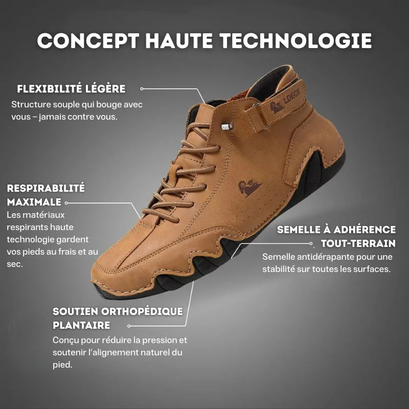 LDECKTM • Orthopädische Einlegesohlen für den täglichen Komfort